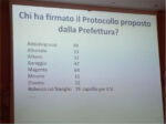 protocollo sprar