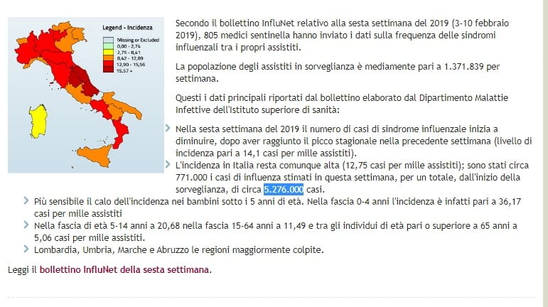 covid 19. Covid 19. Nuovo paziente 1 a Milano il 10 novembre 2019 - 12/01/2021